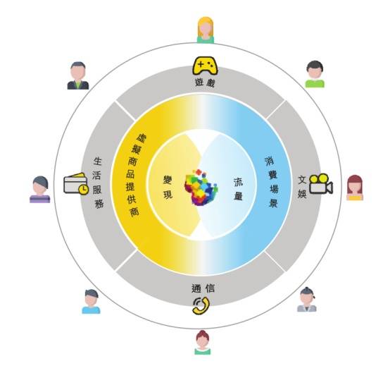 年收超2億游戲公司沖刺港交所，50款新游獲版號，一周行業動態聚焦